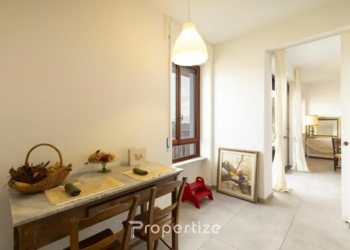 Panoramic View By Propertize