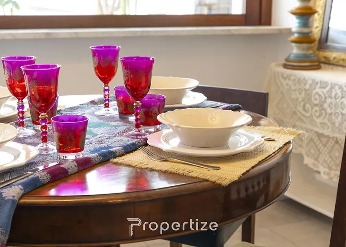 Panoramic View By Propertize